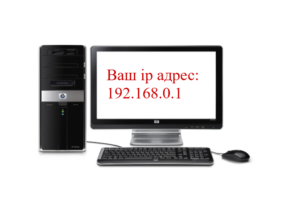 Як вивести IP-адресу відвідувача на сайті за допомогою PHP?