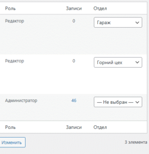 Як додати вибір відділу для користувачів у WordPress та виводити його на сайті